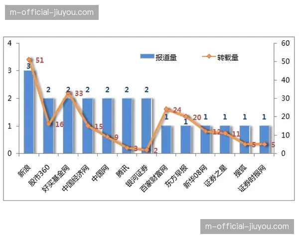 韩国媒体反思K联赛竞争力下滑 被日本澳大利亚东南亚压制