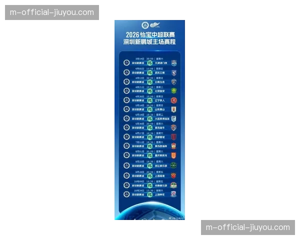 深圳新鹏城攻防失衡 失球数达15个联赛最多